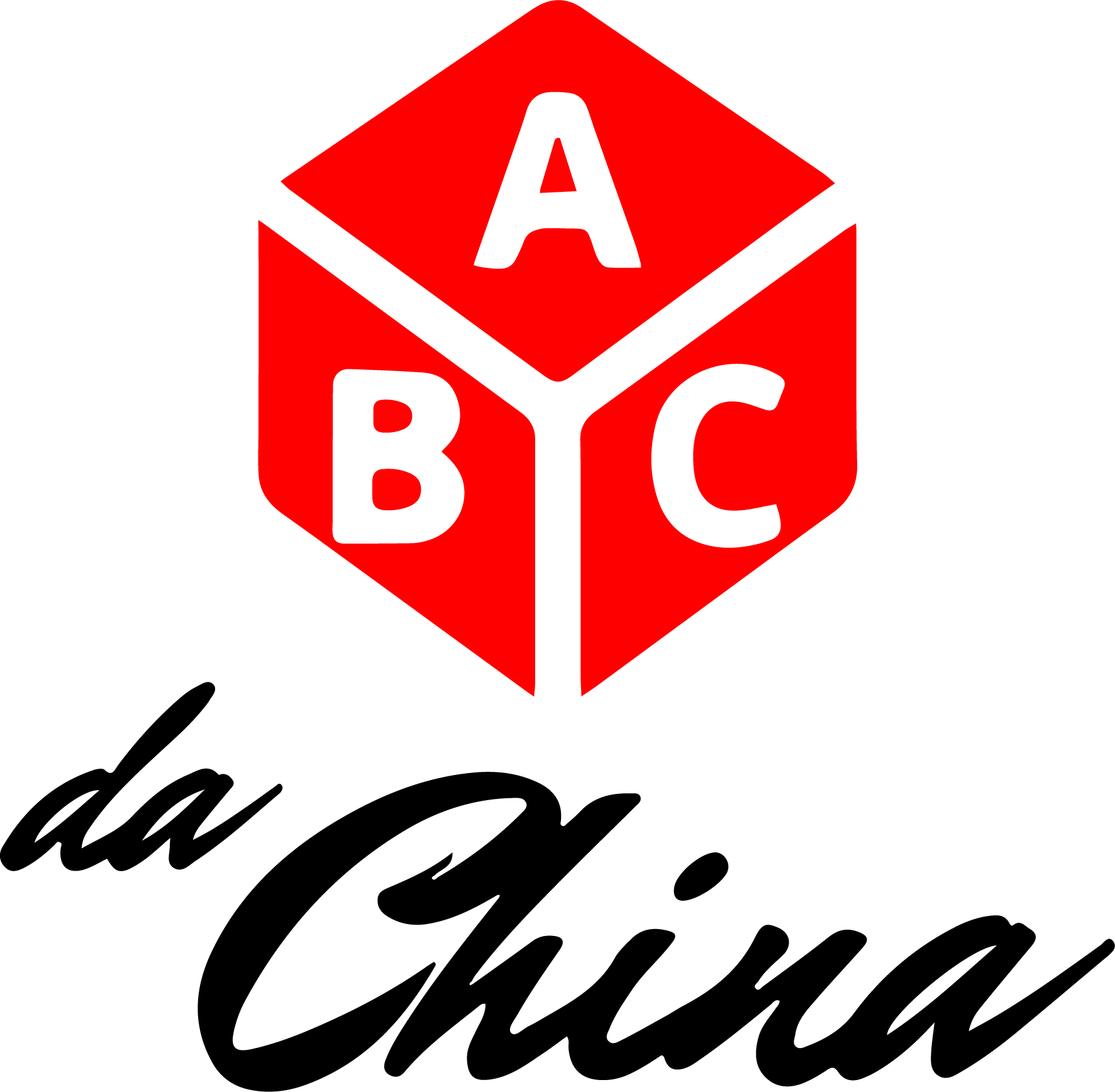 ABC da China